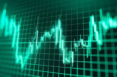 Nhai Share Price Chart